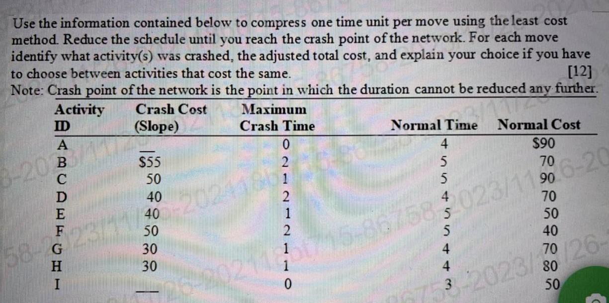  Use the information contained below to compress one time unit per