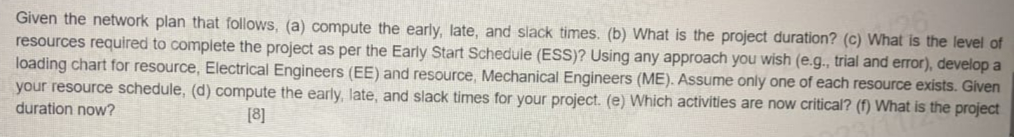  Given the network plan that follows, (a) compute the early, late,