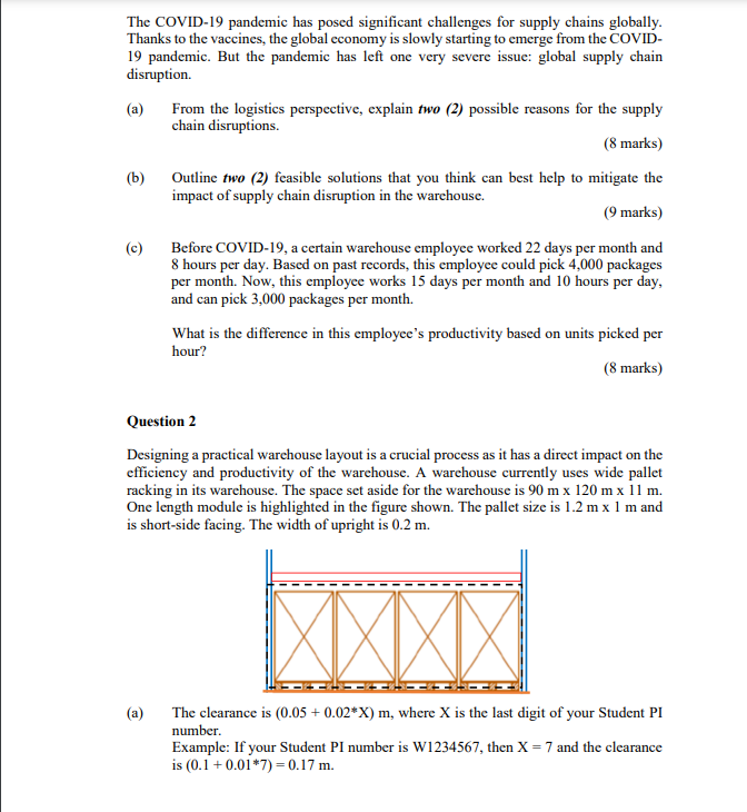 The COVID-19 pandemic has posed significant challenges for supply chains globally.