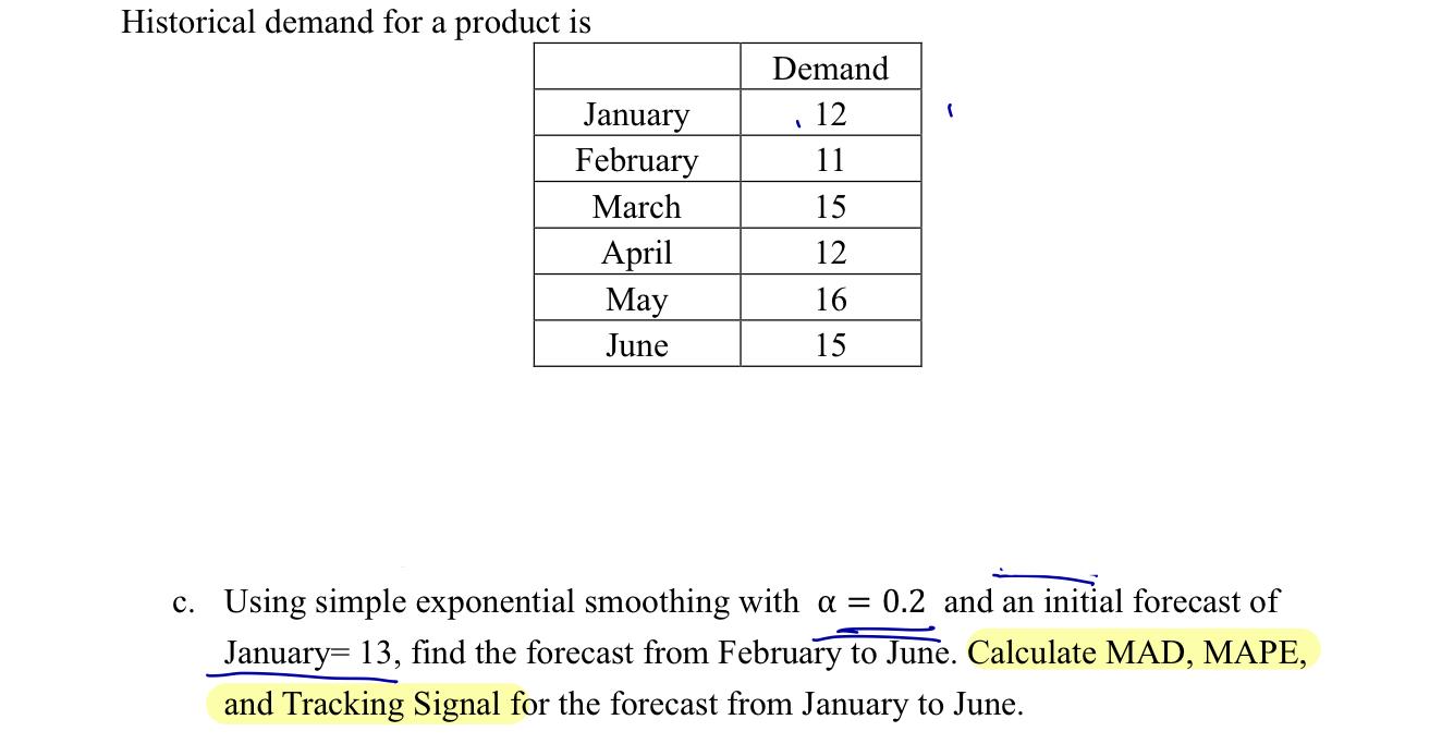 Historical demand for a product is c. Using simple exponential smoothing
