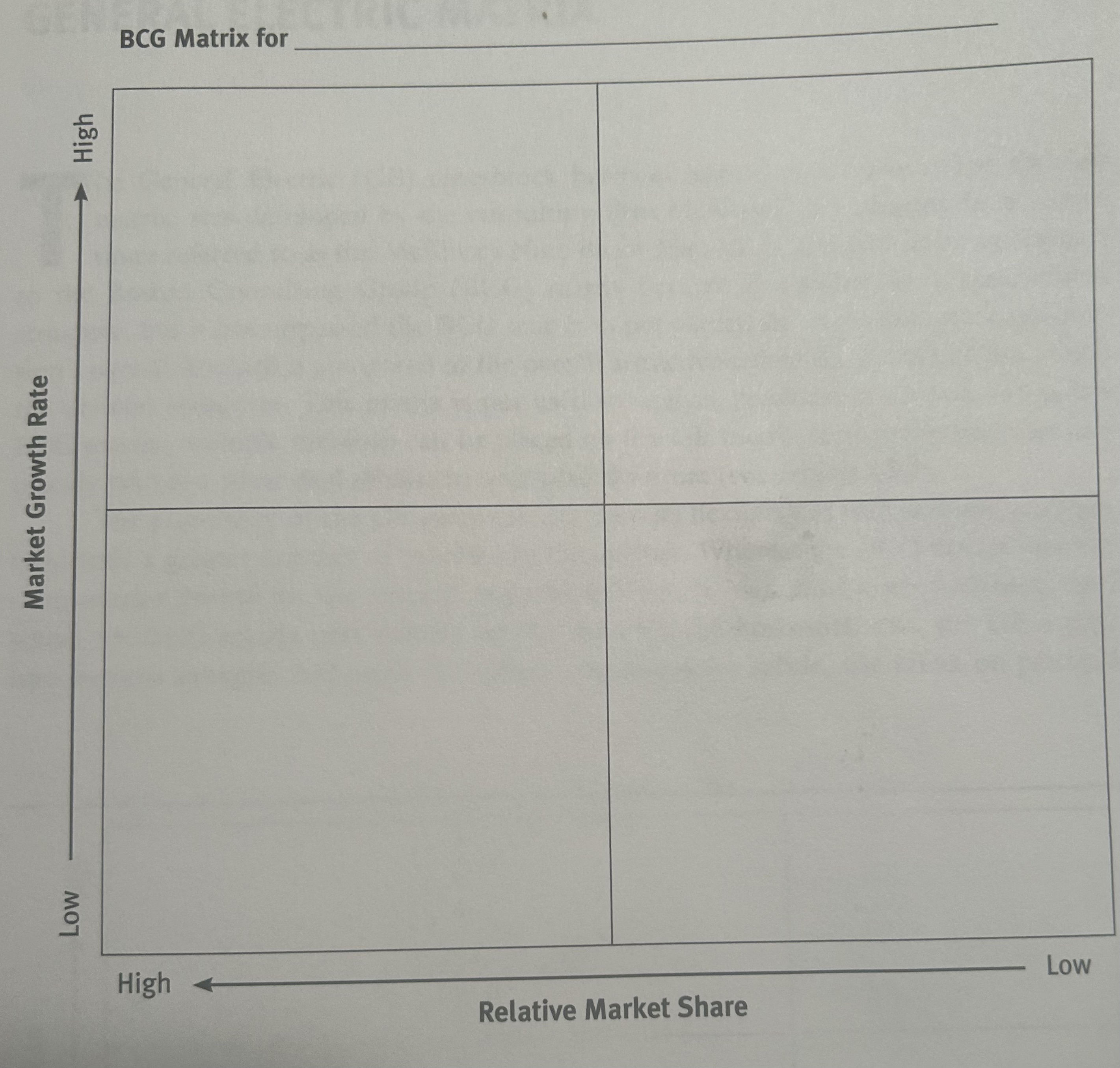 For Emory University Hospital, develop a BCG matrix. Plot all divisions or