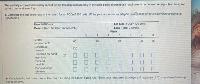  The partially completed inventory record for the tabletop subassembly in the