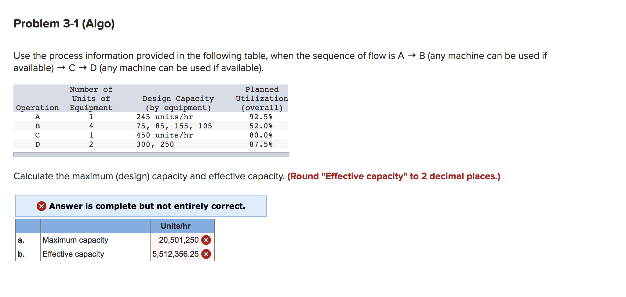  Use the process information provided in the following table, when the