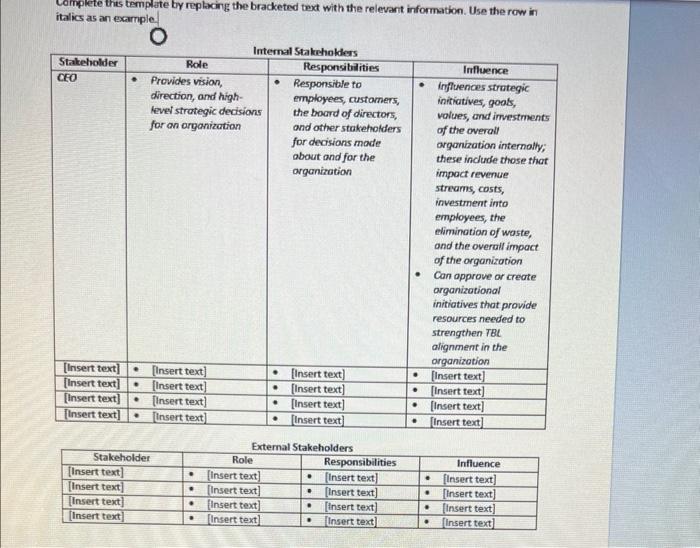 *answer in format to fill out table* Overview Knowing the expectations involved