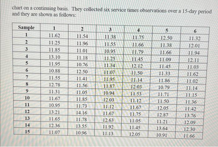 someone please help answer this question. i have information needed to answer