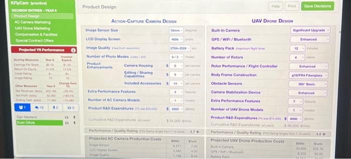  Product Design Product Design