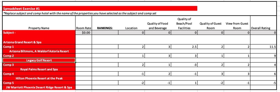 WEBSITE OR CHEGG POST. WILL GIVE THUMBS DOWN IF ANSWER IS NOT