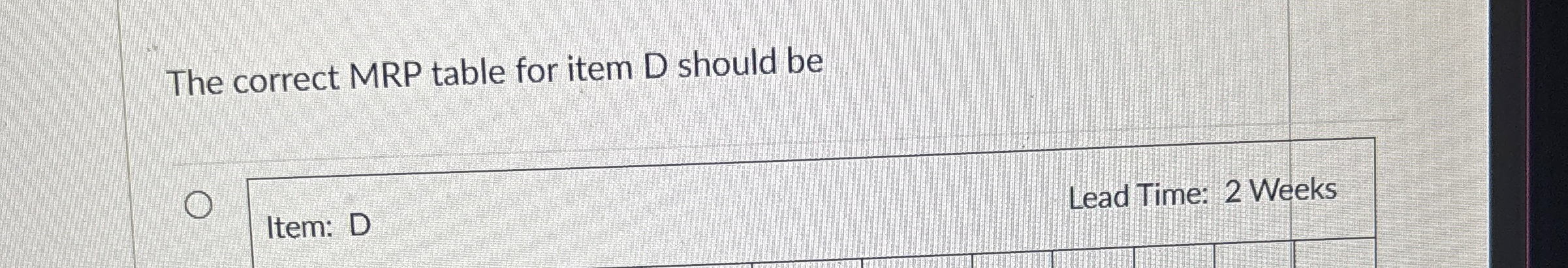  The correct MRP table for item D should be Item: D