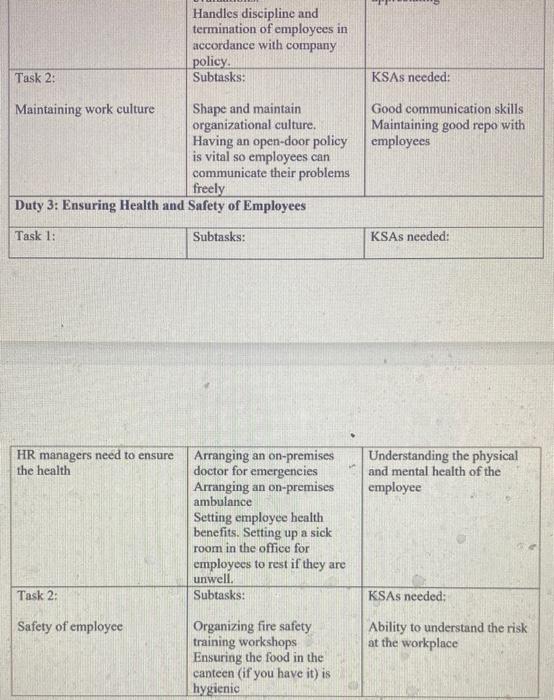 be effective in their job. Please be sure to utilize the criteria