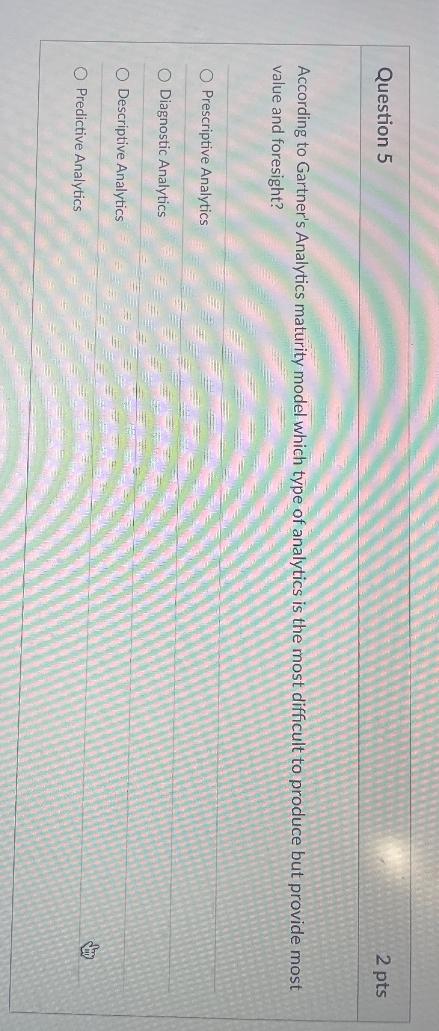  Question 5 2 pts According to Gartner's Analytics maturity model which