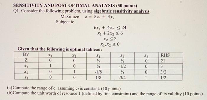  SENSITIVITY AND POST OPTIMAL ANALYSIS (50 points) Q1. Consider the following