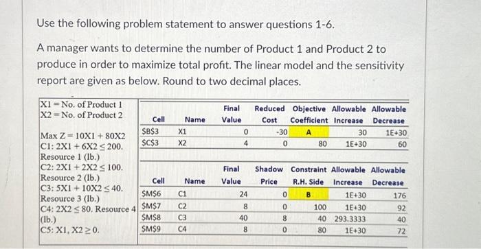 (management science) Use the following problem statement to answer questions 1-6. A