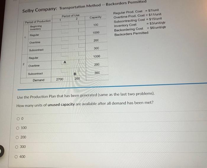  Culhu Company: Transportation Method -. Backorders Permitted Regular Prod. Cost =$7/