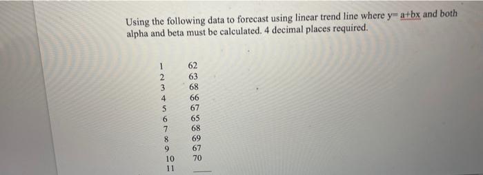 difference between the actual demand and the forecast numbers that you generate.
