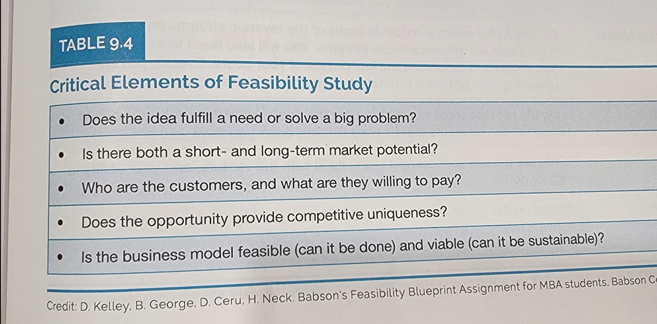 address each of the critical elements in your study. There is no