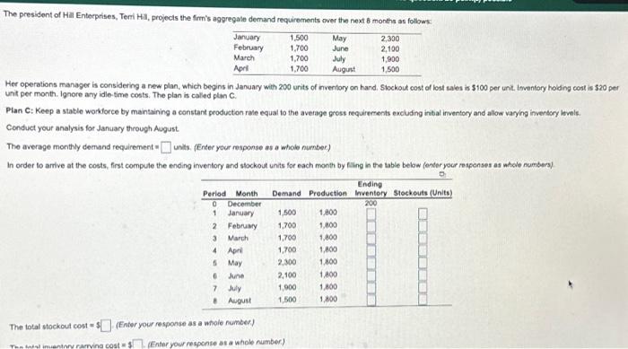  Her operations manager is considering a new plan, which begins in