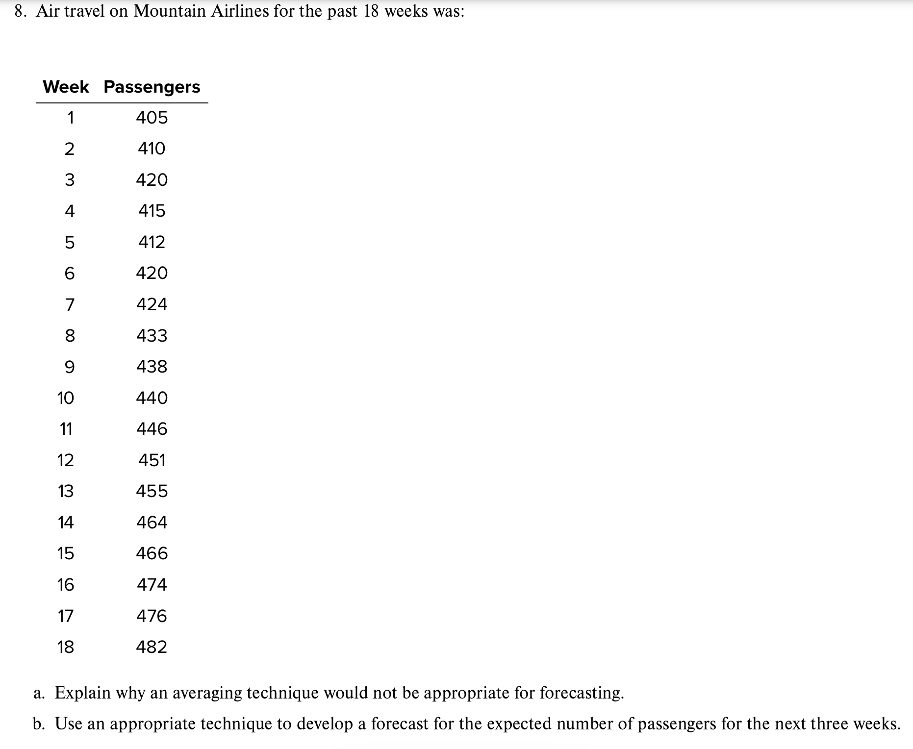 For this problem, only compute and interpret MAD, MAE, MAPE. Thank you!