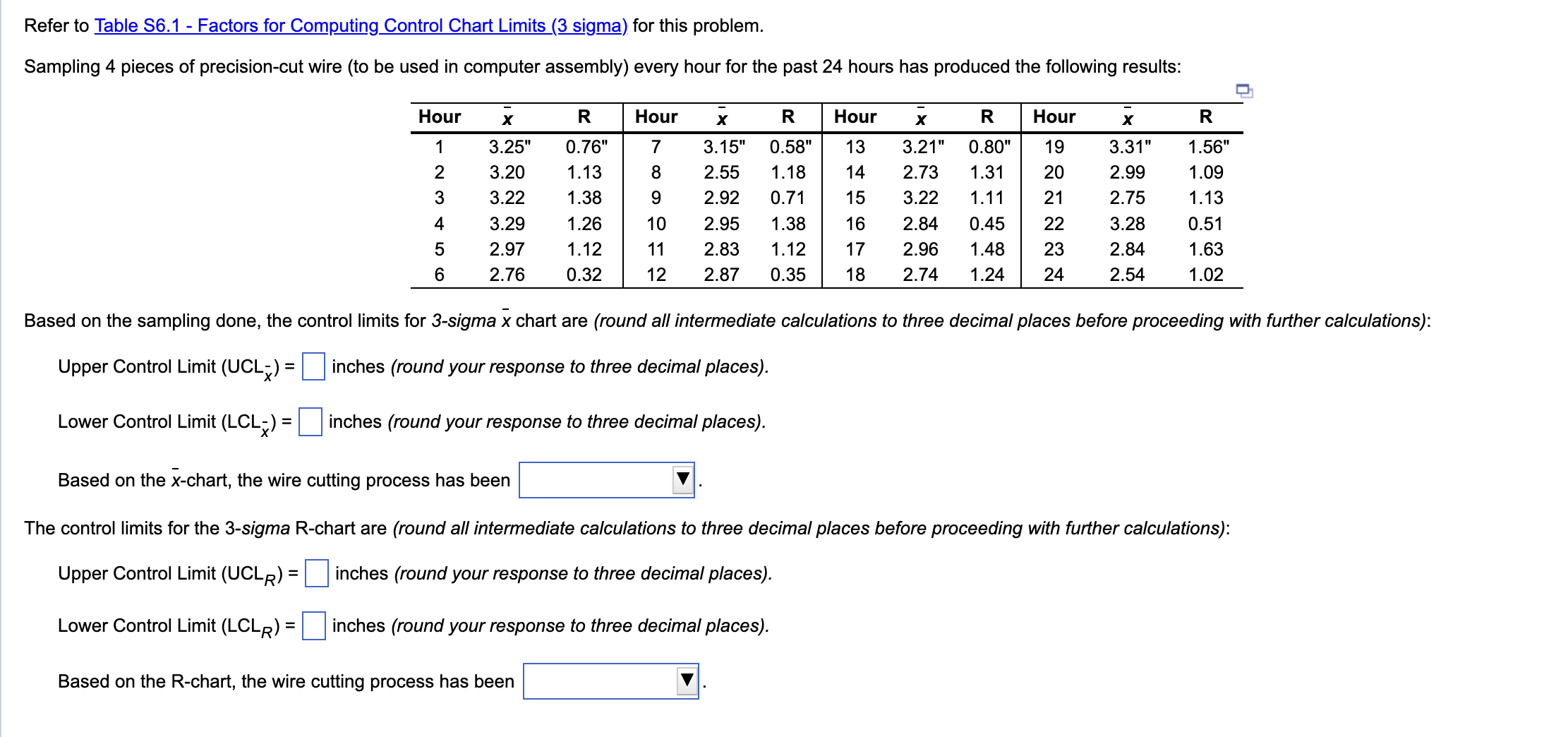  Refer to Table S6.1 - Factors for Computing Control Chart Limits