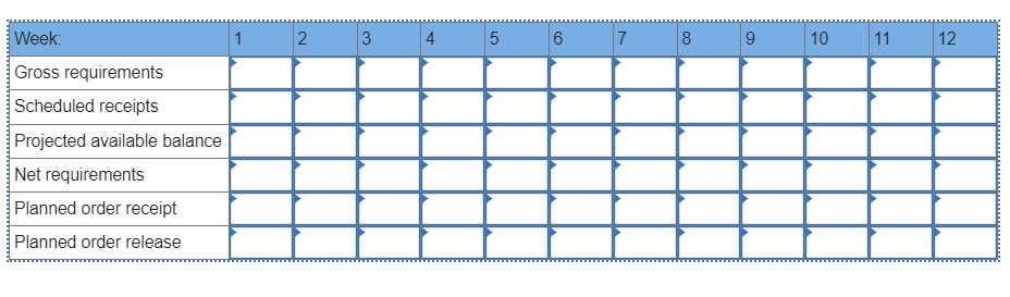 how this technique might work in scheduling Brunswick's engine assembly operations and