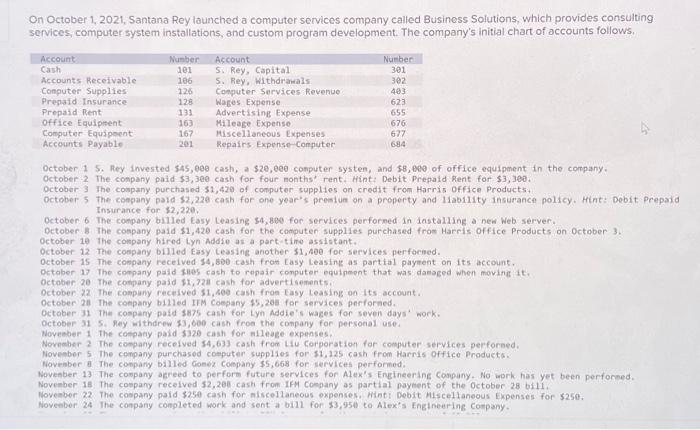 Can someone help me answer this question? On October 1, 2021, Santana