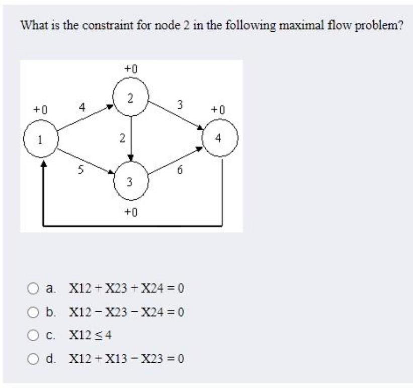  What is the constraint for node 2 in the following maximal