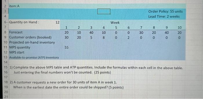  1) Complete the above MPS table and ATP quantities. Include the