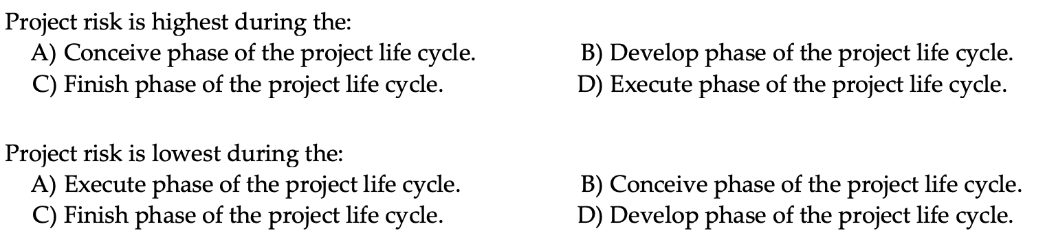 C2 Project risk is highest during the: A) Conceive phase of the