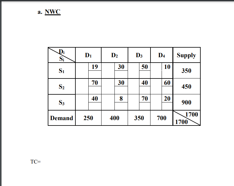 d. a. NWC Di Si D1 D2 D3 D4 Supply 19 30