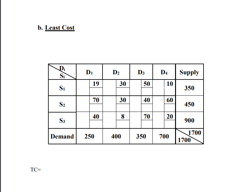 50 10 S1 350 70 30 40 60 S2 450 40 8