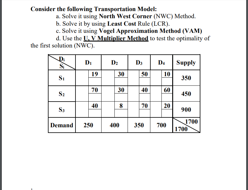 Least Cost Di DI D2 D3 D4 Supply Si 19 30 50