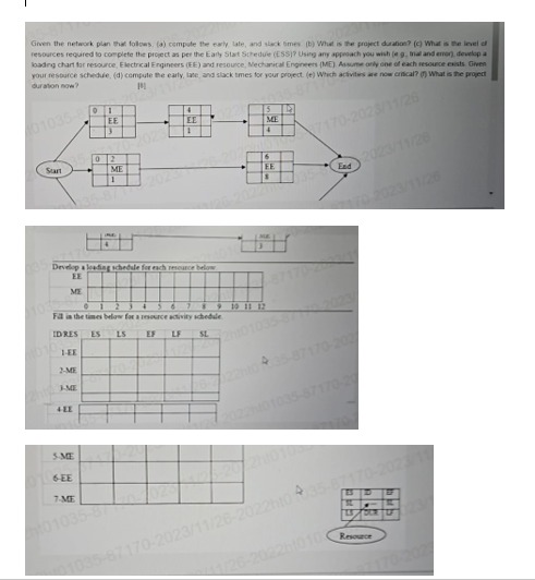  Given the network plan that follows, (a) compute the early, late,