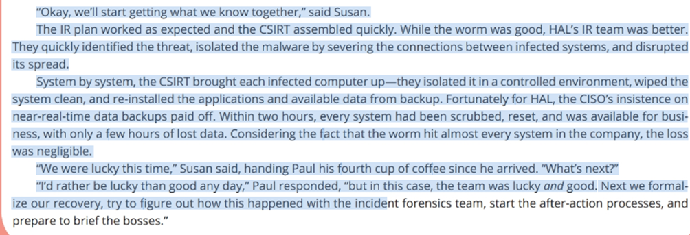 Discussion/Ethical Decision-Making Questions 1. Was the CSIRT response appropriate, given the circumstances?