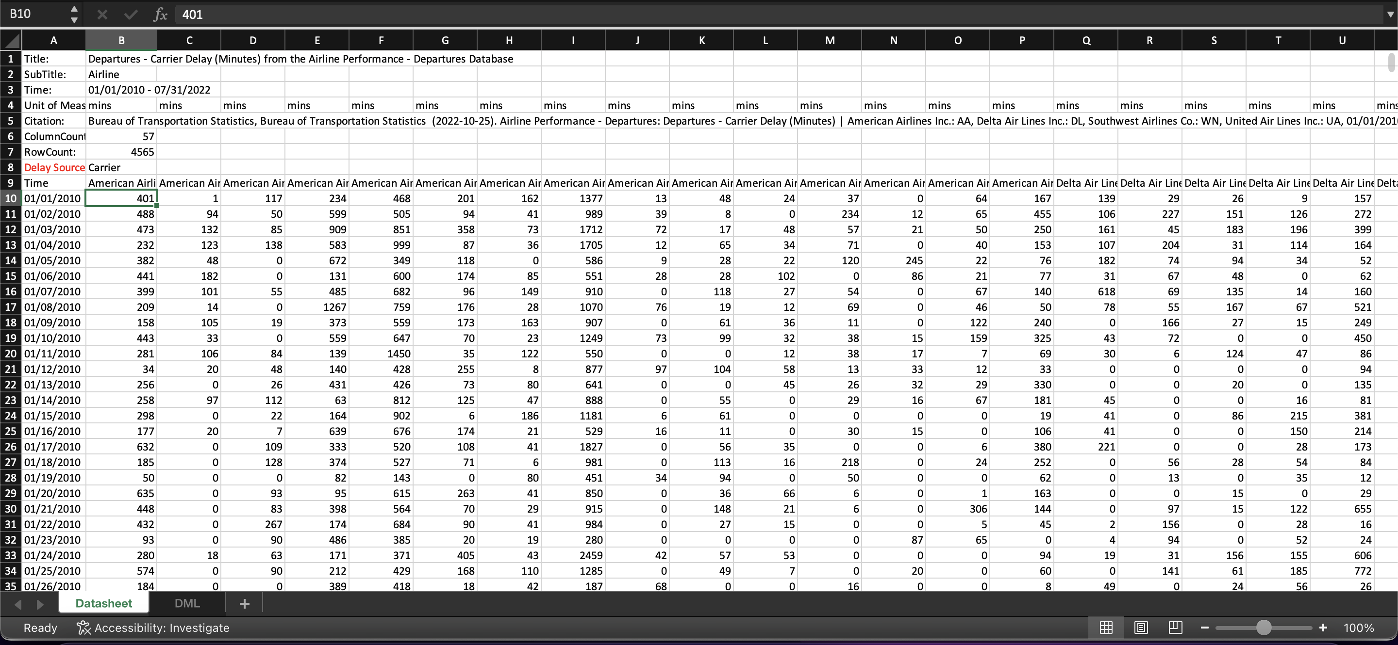 type and part of PK) EpiWeek (INTEGER data type and part of