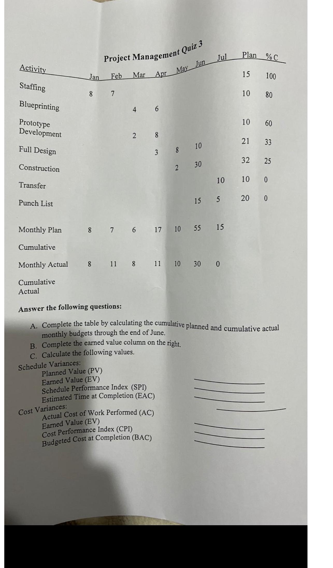  Answer the following questions: A. Complete the table by calculating the