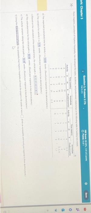  work: Chapter 3 K Activity A B C D Question 3,