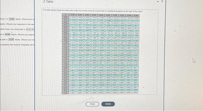 Problem 3.17b Part 6 of 6 Ross Hopkins, president of Hopkins Hospitality,