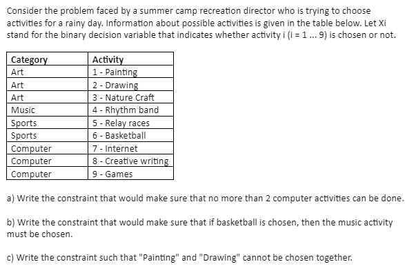  Consider the problem faced by a summer camp recreation director who