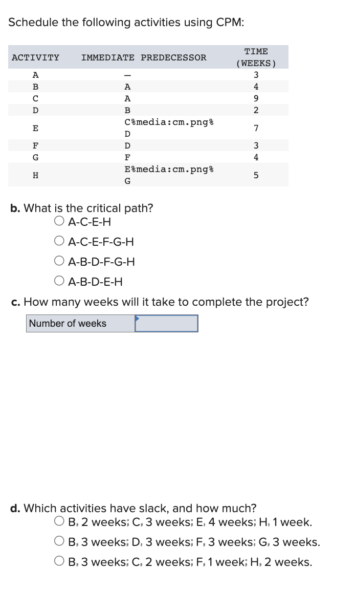  Schedule the following activities using CPM: b. What is the critical