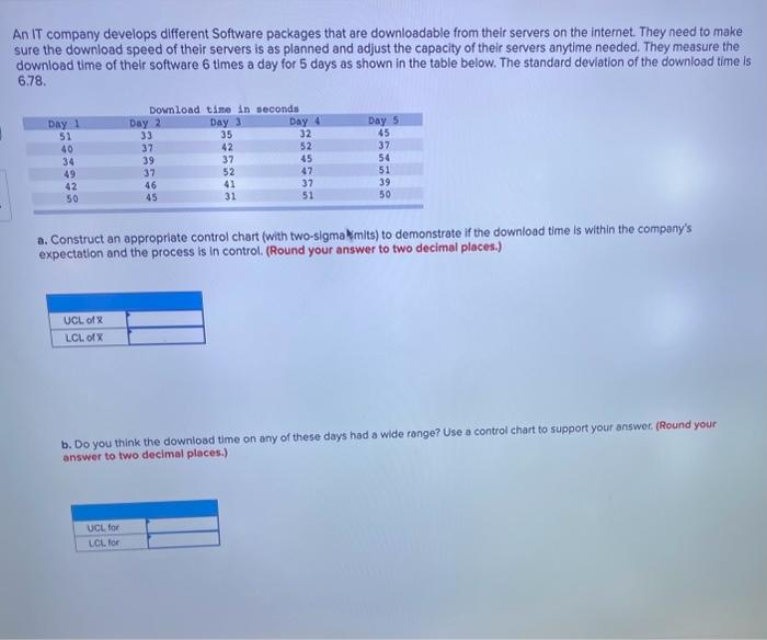  An IT company develops different Software packages that are downloadable from