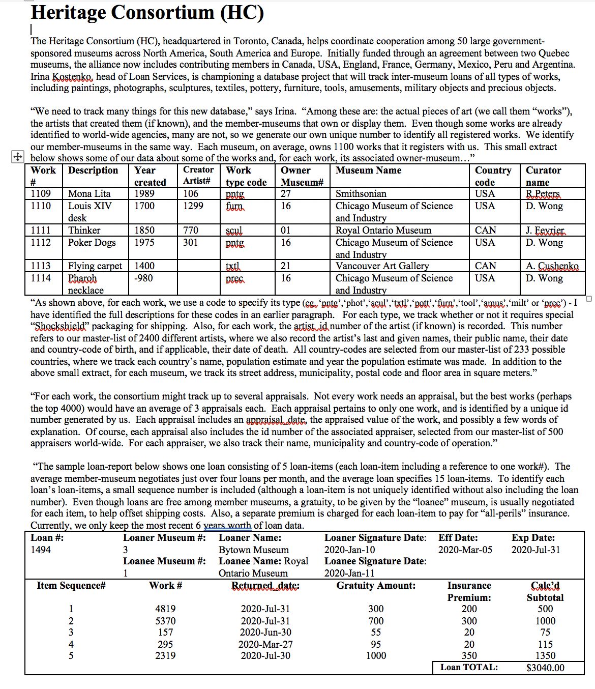  The primary keys I have included Works, Best_works, Memeber_museums, Artists, Country,