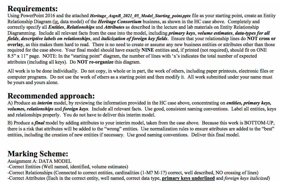 Master_list, Loan_item, loan_report, and Appraisal. not sure if I have identified all