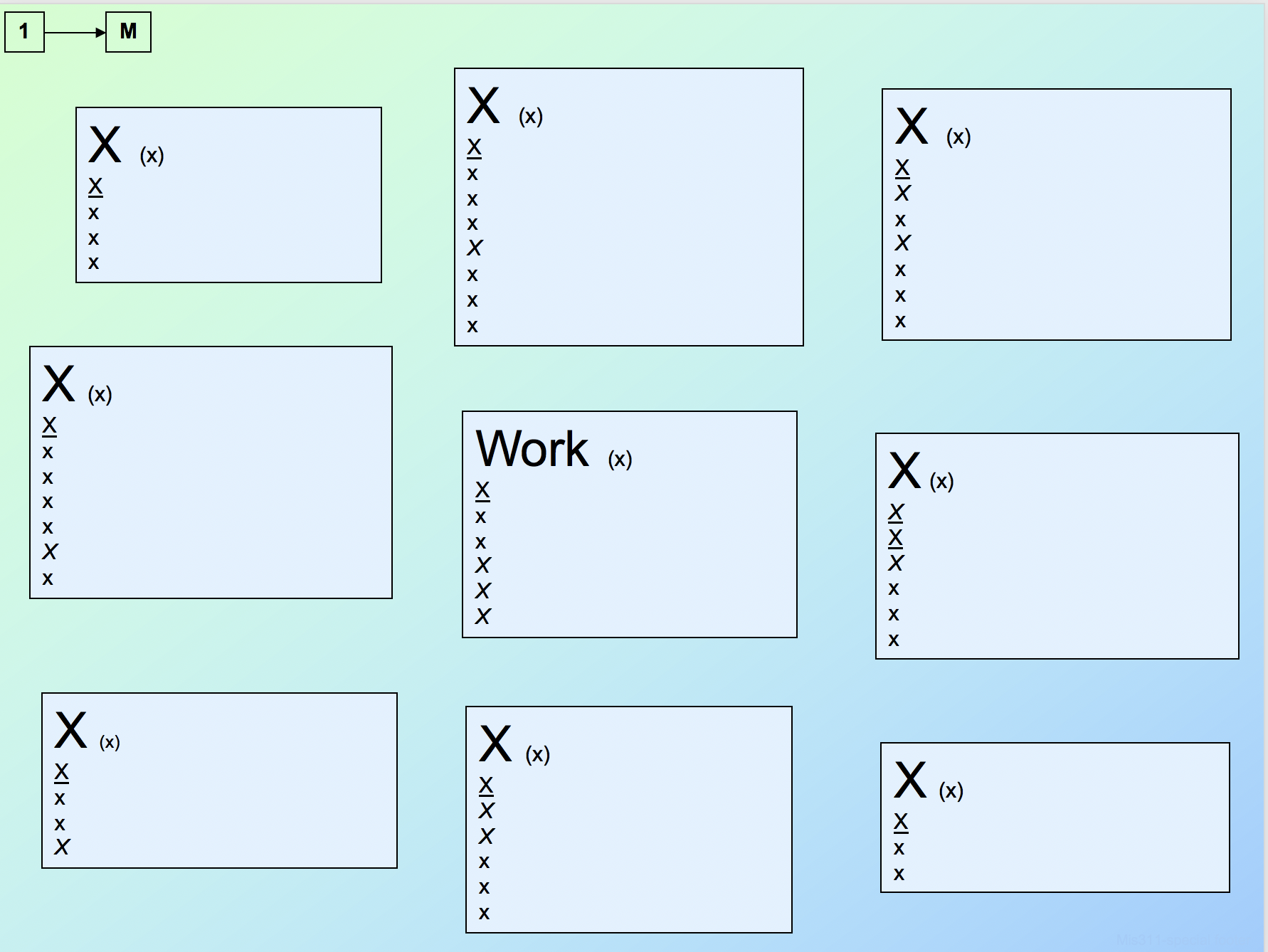 of them correctly. Still, I would appreciate some assistance on how to
