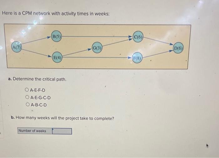  Here is a CPM network with activity times in weeks: a.
