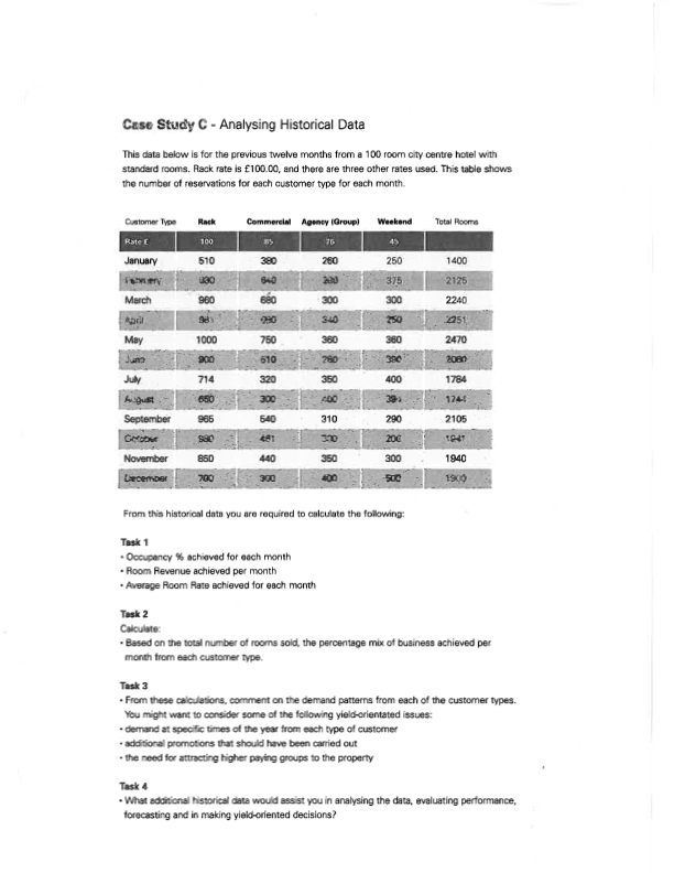 Answer the following questions: Case Study C - Analysing Historical Data This