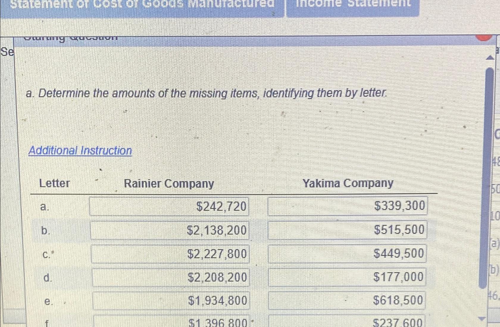 a. Determine the amounts of the missing items, identifying them by