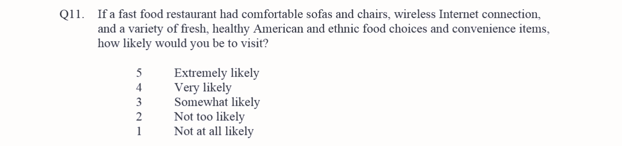 and suggest some improvements. Areas of improvements could include (but not limited