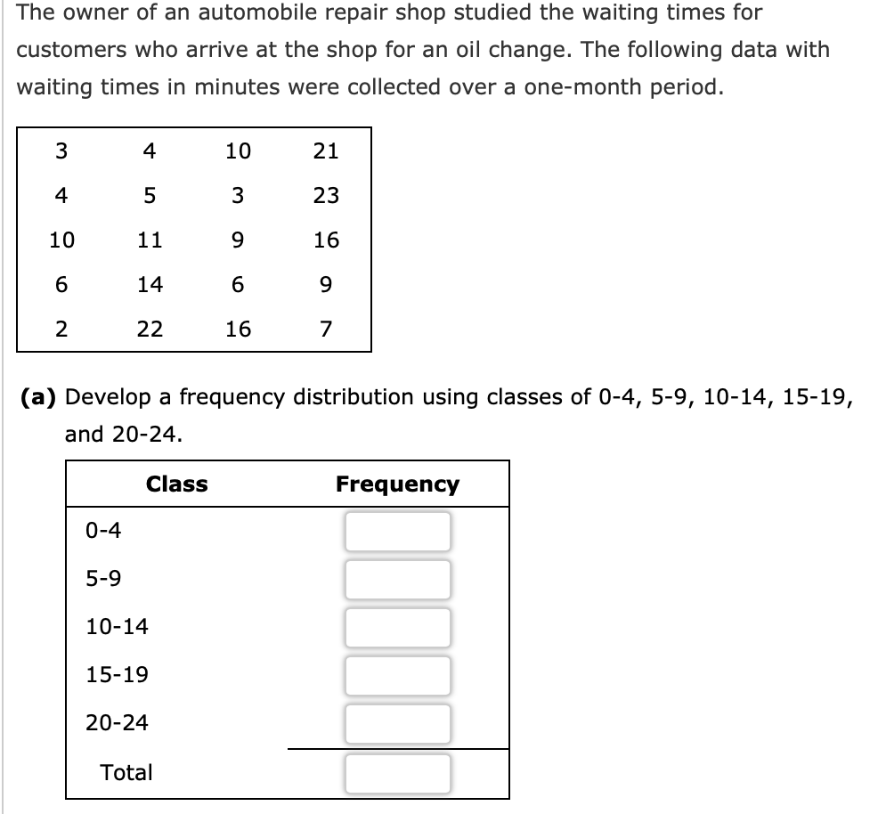 Please help me solve from part A thropugh E The owner