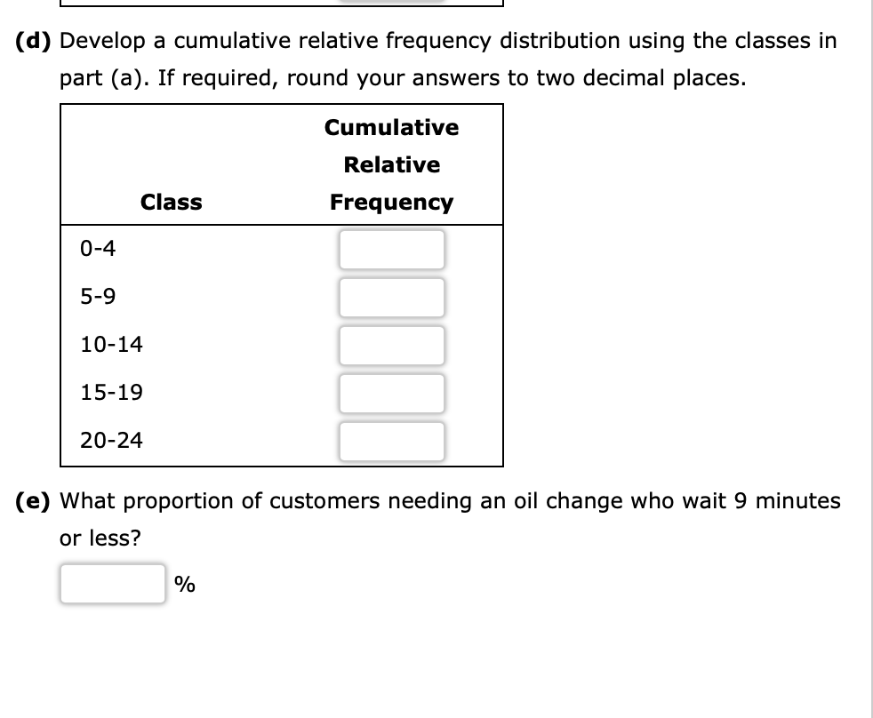 of an automobile repair shop studied the waiting times for customers who