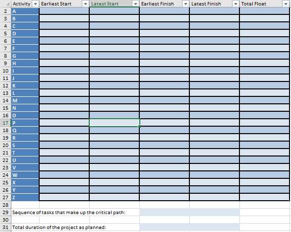 18) The planning for a project determined it is composed of the