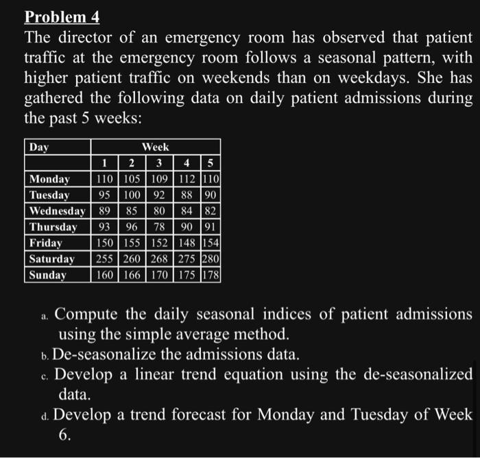 please provide graph and step by step Problem 4 The director of